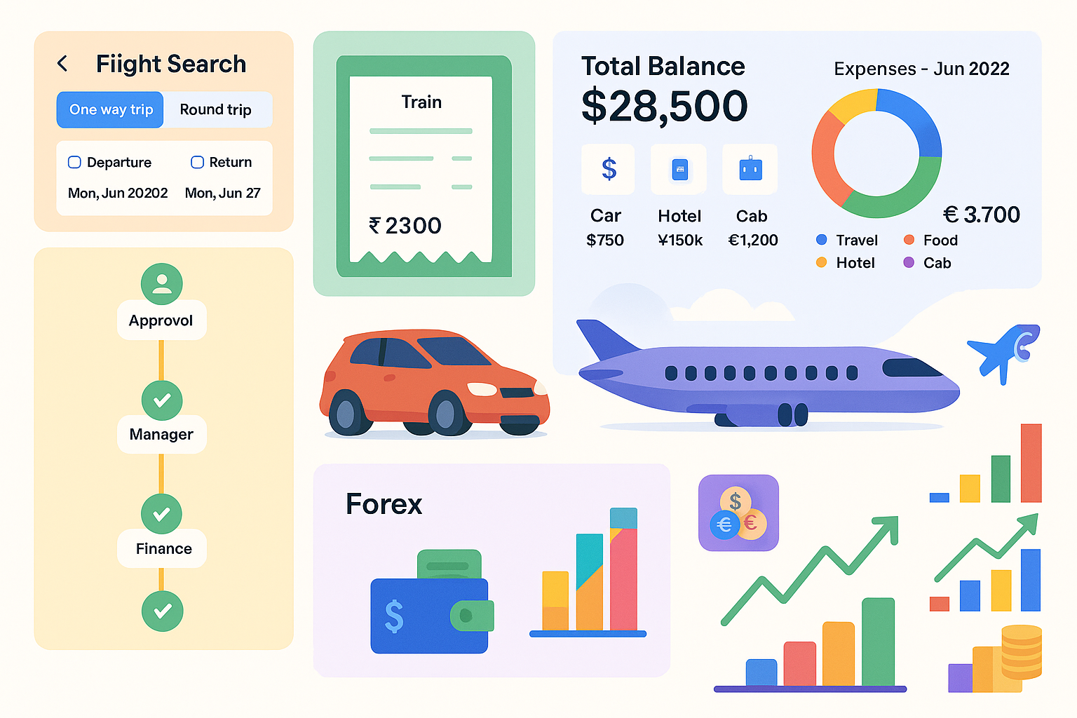 An illustration of the Winyatra software platform showing various travel-related icons and charts.